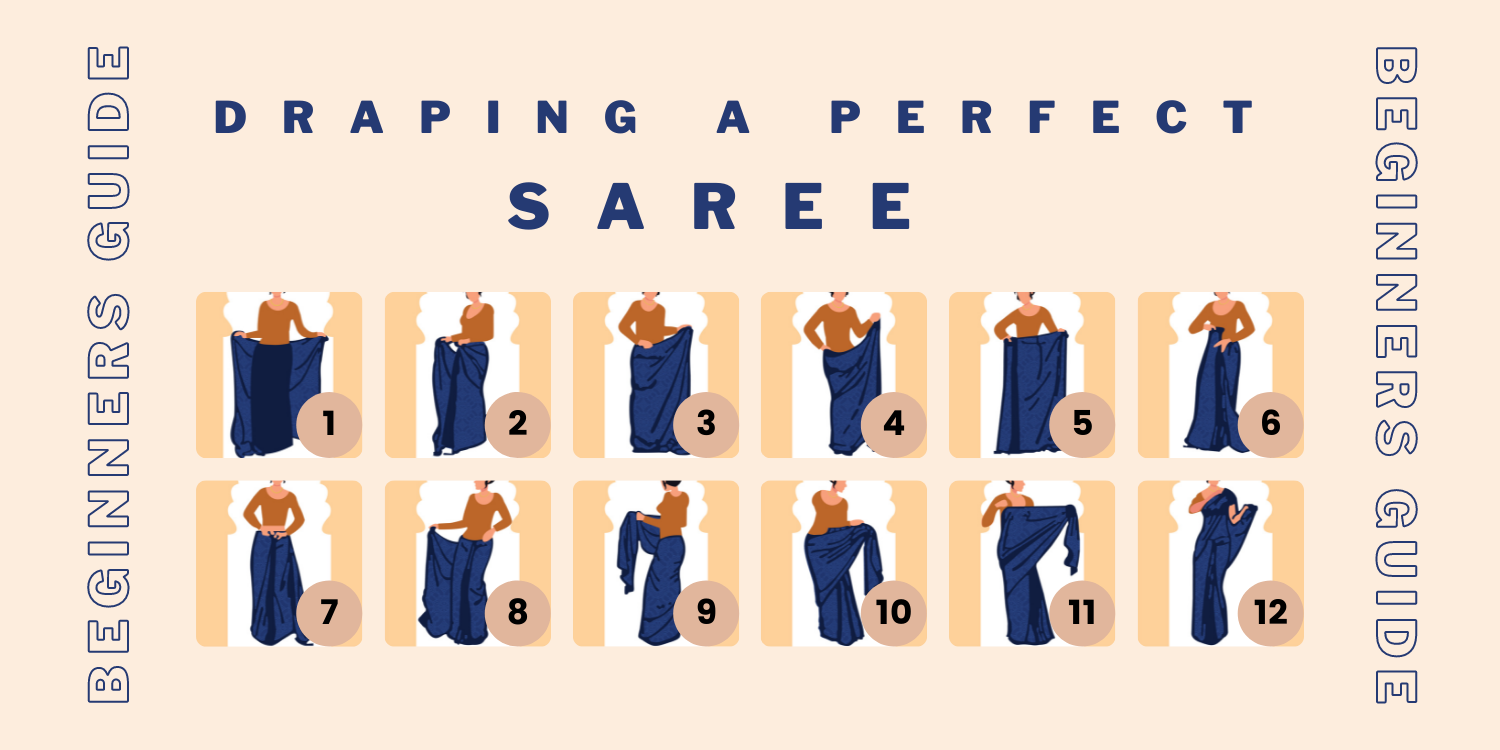 How To Drape A Saree: A Beginners Guide – Lashkaraa
